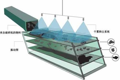云立方科技 以創(chuàng)新科技守護(hù)藍(lán)天，助力“閱兵藍(lán)”與綠色未來(lái)