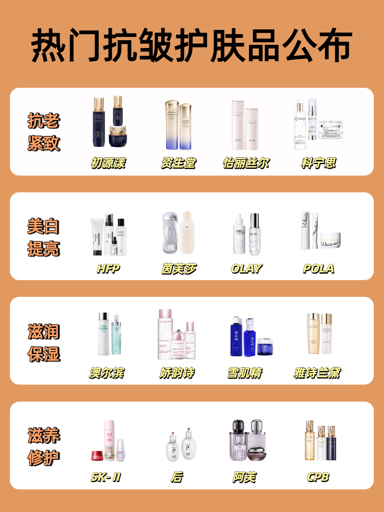抗皺緊致護膚指南 十大最佳品牌揭秘，重塑年輕肌膚